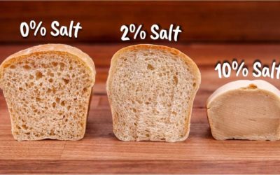 This is How Salt Affects Bread Dough